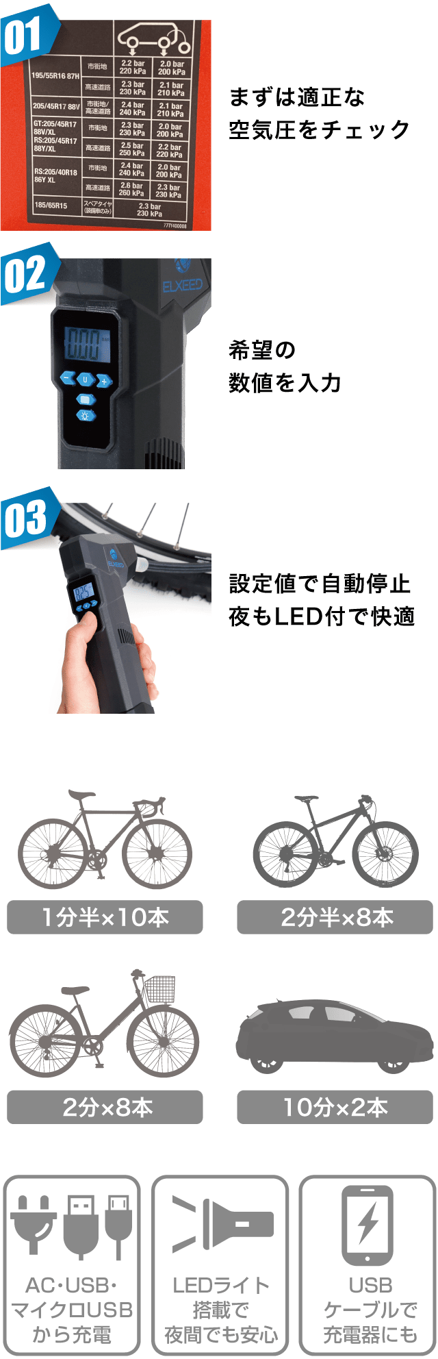 充電式電動ポンプ「ELXEEDシリーズ」一覧｜日邦電機